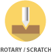 Custom Product Design